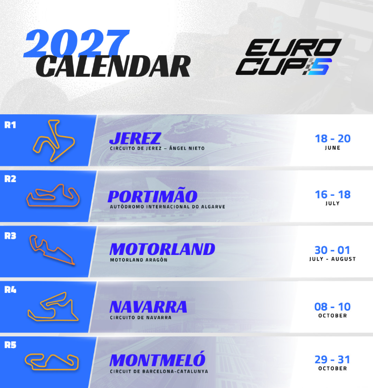 Eurocup 5 Calendar 2027